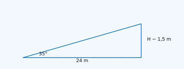 Figura del enunciado: La altura de una torre (esquema no a escala)