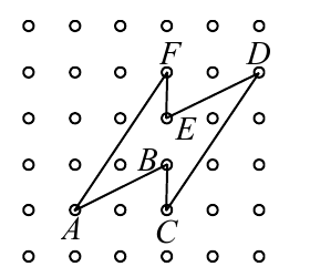 Hexágono ABCDEF en cuadrícula: A(1,1), B(3,2), C(3,1), D(5,4), E(3,3), F(3,4).